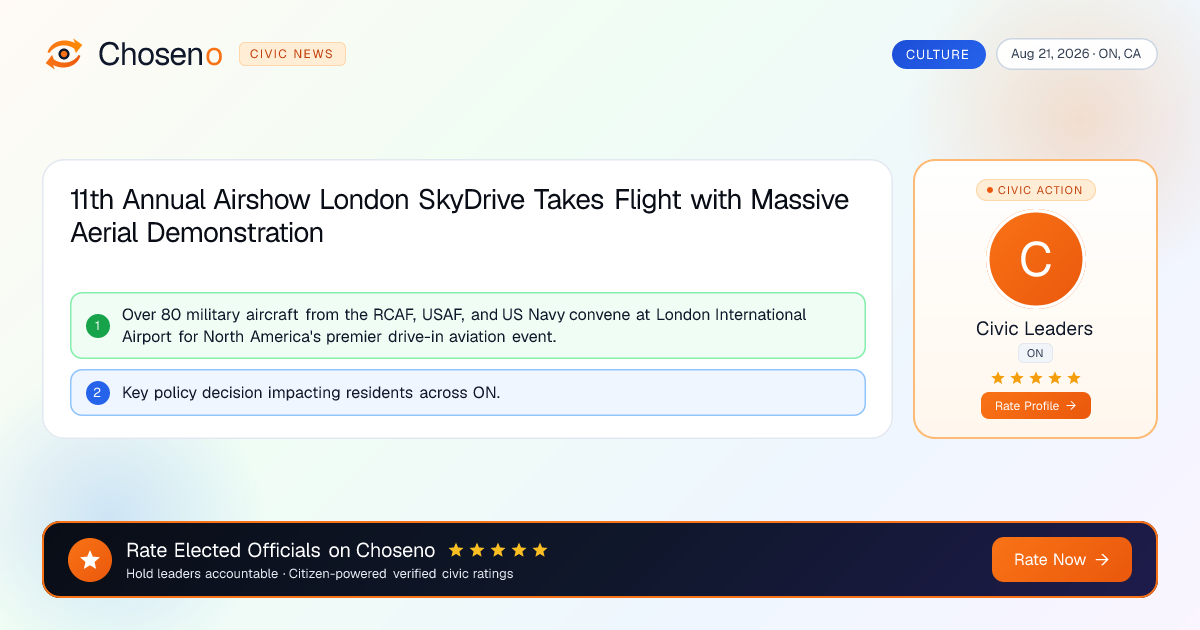 11th Annual Airshow London SkyDrive Takes Flight with Massive Aerial Demonstration
