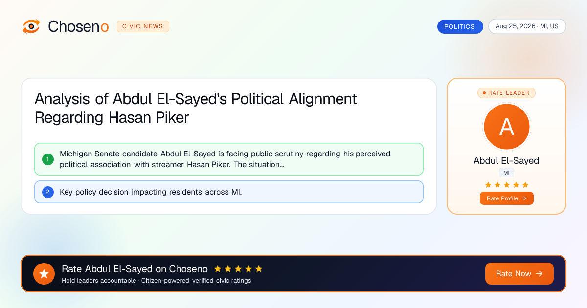 Analysis of Abdul El-Sayed's Political Alignment Regarding Hasan Piker