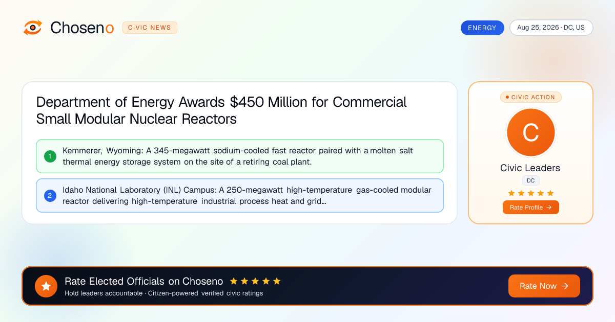 Department of Energy Awards $450 Million for Commercial Small Modular Nuclear Reactors