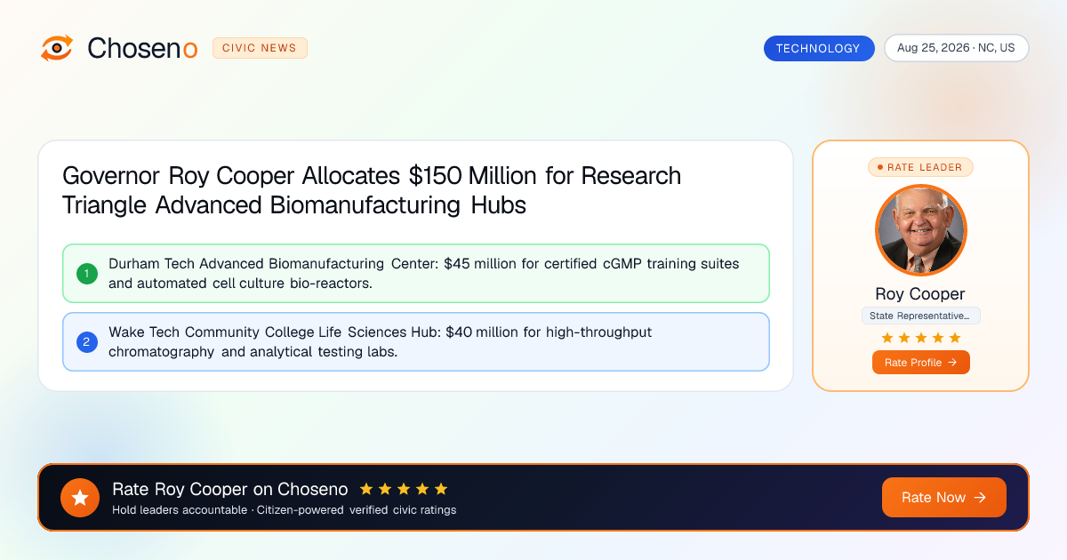 Governor Roy Cooper Allocates $150 Million for Research Triangle Advanced Biomanufacturing Hubs