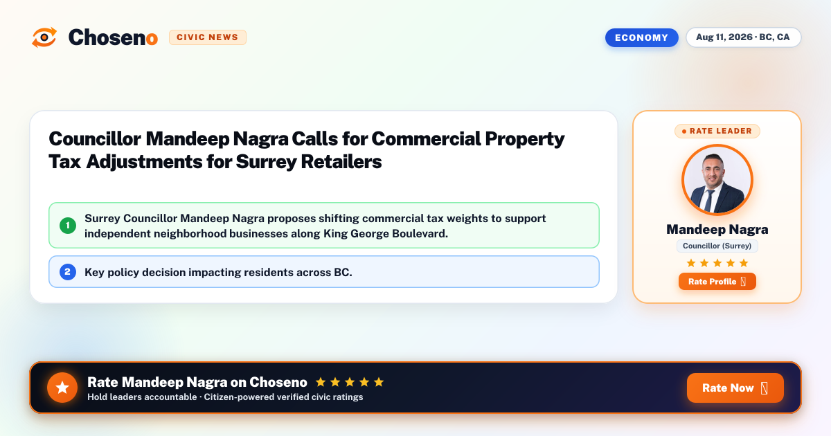 Councillor Mandeep Nagra Calls for Commercial Property Tax Adjustments for Surrey Retailers