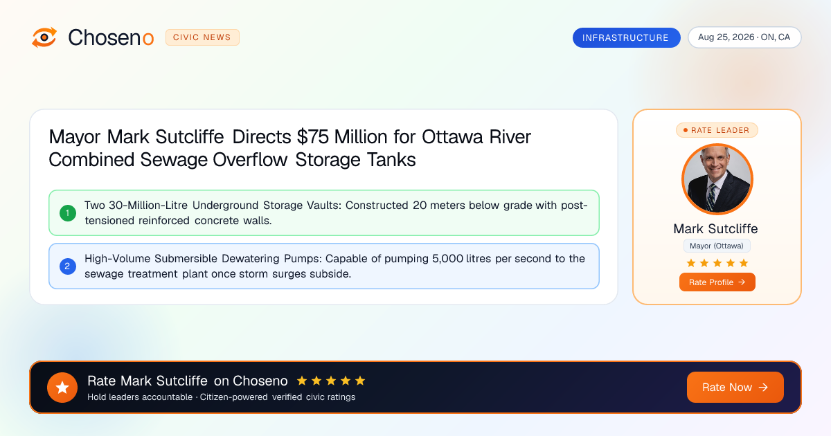 Mayor Mark Sutcliffe Directs $75 Million for Ottawa River Combined Sewage Overflow Storage Tanks
