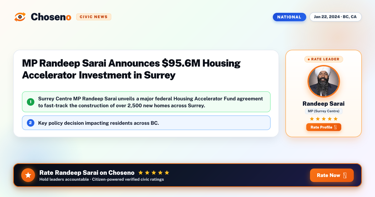 MP Randeep Sarai Announces $95.6M Housing Accelerator Investment in Surrey