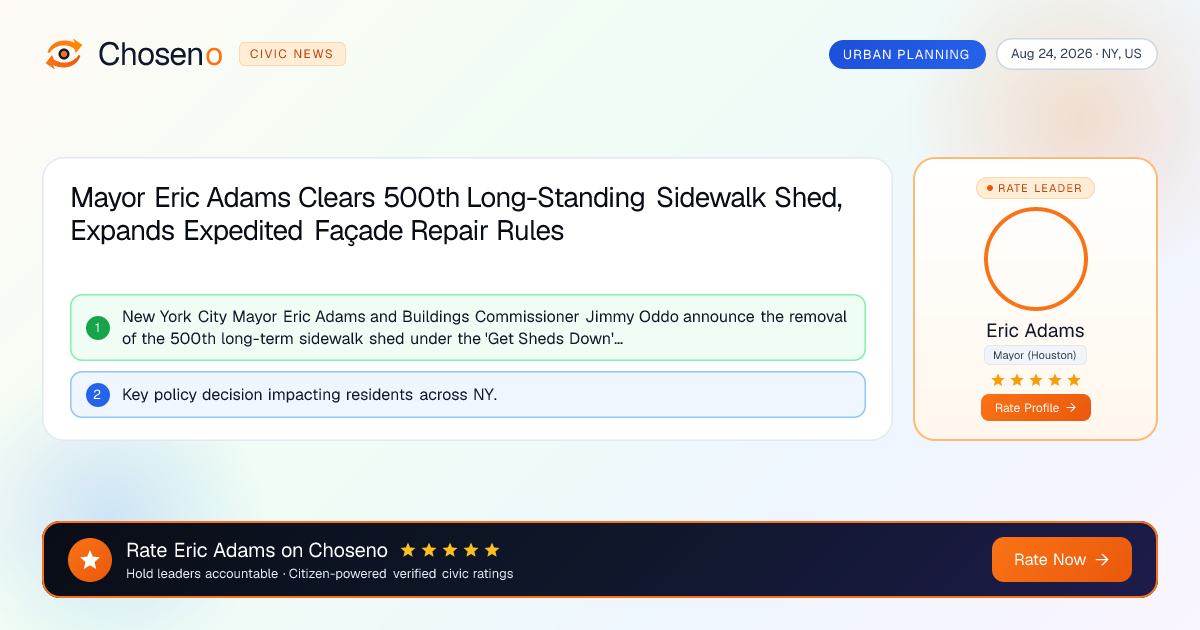 Visual summary for Mayor Eric Adams Clears 500th Long-Standing Sidewalk Shed, Expands Expedited Façade Repair Rules