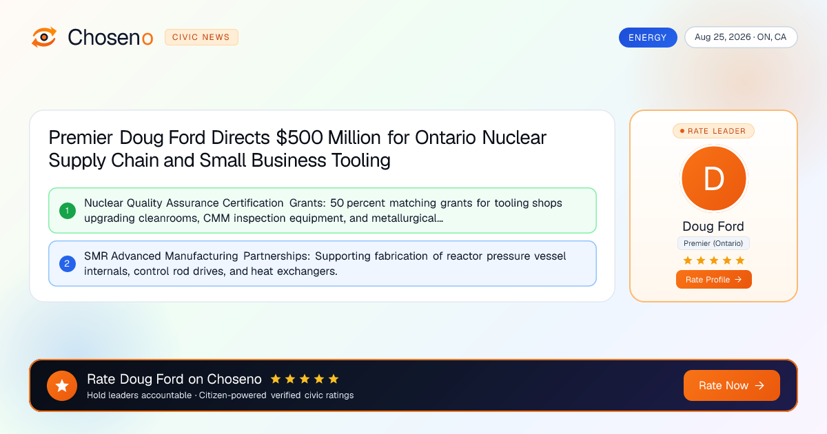 Premier Doug Ford Directs $500 Million for Ontario Nuclear Supply Chain and Small Business Tooling