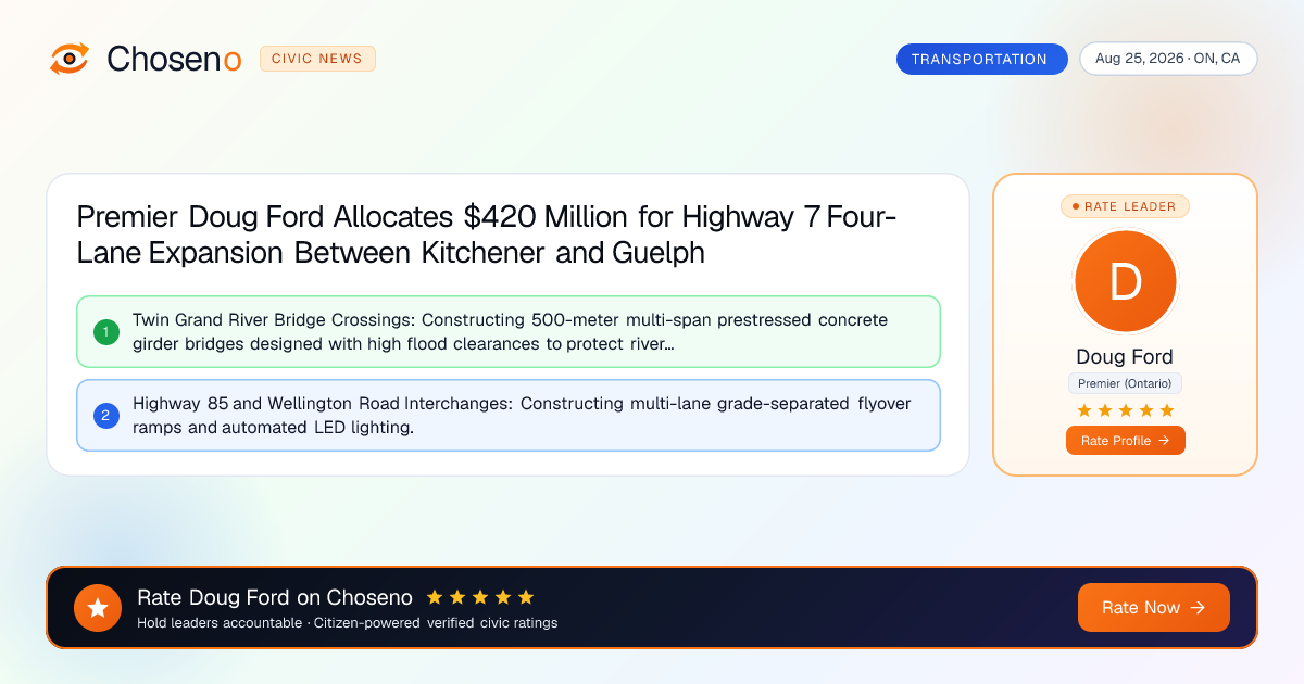 Premier Doug Ford Allocates $420 Million for Highway 7 Four-Lane Expansion Between Kitchener and Guelph