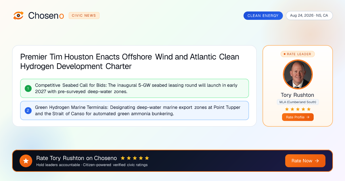 Visual summary for Premier Tim Houston Enacts Offshore Wind and Atlantic Clean Hydrogen Development Charter