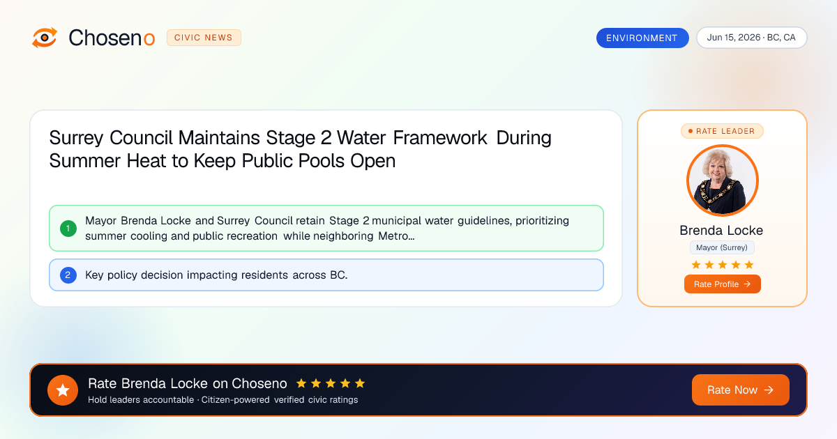 Visual summary for Surrey Council Maintains Stage 2 Water Framework During Summer Heat to Keep Public Pools Open