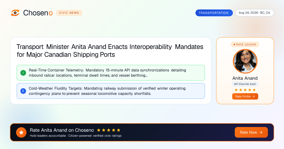 Visual summary for Transport Minister Anita Anand Enacts Interoperability Mandates for Major Canadian Shipping Ports