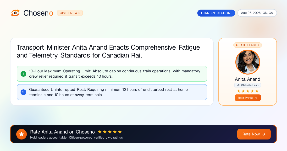 Transport Minister Anita Anand Enacts Comprehensive Fatigue and Telemetry Standards for Canadian Rail